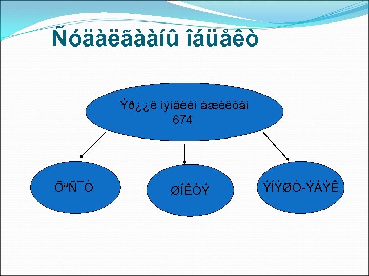 Ñóäàëãààíû îáüåêò Ýð¿¿ë ìýíäèéí àæèëòàí 674 ÕªÑ¯Ò ØÍÊÒÝ ÝÍÝØÒ-ÝÁÝÊ 