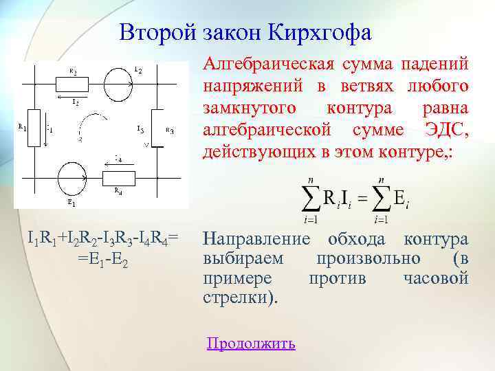 Второй закон Кирхгофа Алгебраическая сумма падений напряжений в ветвях любого замкнутого контура равна алгебраической