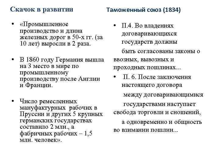 Скачок в развитии • «Промышленное производство и длина железных дорог в 50 х гг.