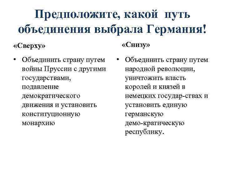 Предположите, какой путь объединения выбрала Германия! «Сверху» • Объединить страну путем войны Пруссии с