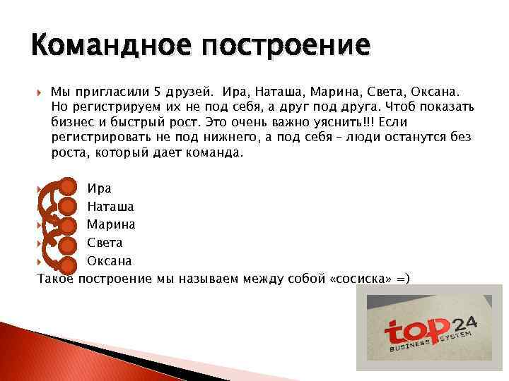 Командное построение Мы пригласили 5 друзей. Ира, Наташа, Марина, Света, Оксана. Но регистрируем их