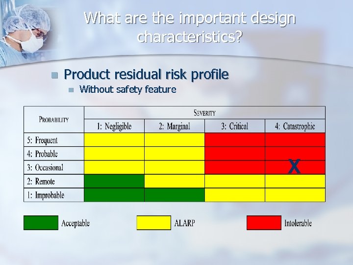 What are the important design characteristics? n Product residual risk profile n Without safety