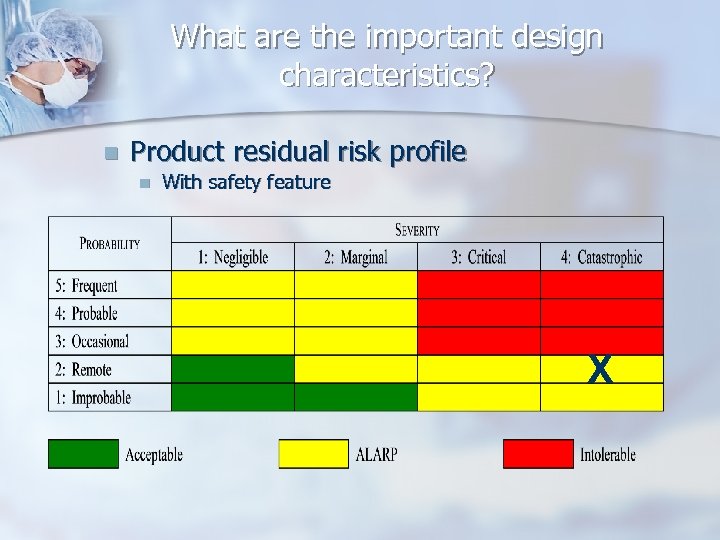 What are the important design characteristics? n Product residual risk profile n With safety