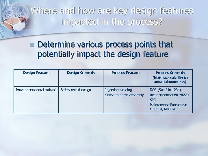 Where and how are key design features impacted in the process? n Determine various