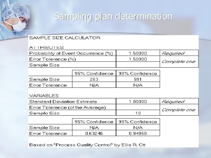 Sampling plan determination 