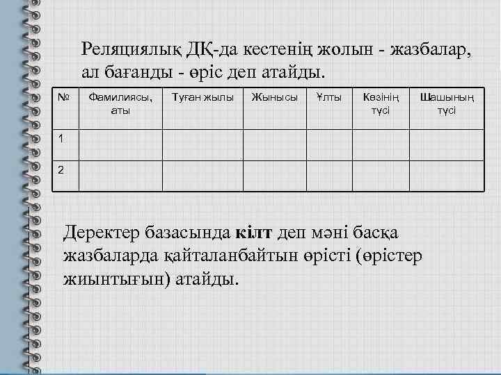 Реляциялық ДҚ-да кестенің жолын - жазбалар, ал бағанды - өріс деп атайды. № Фамилиясы,