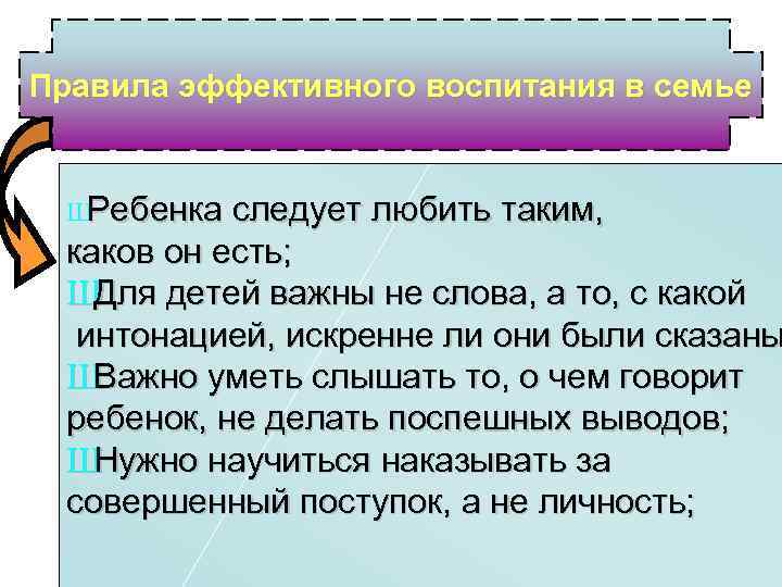 Правила эффективного воспитания в семье Ш Ребенка следует любить таким, каков он есть; Ш