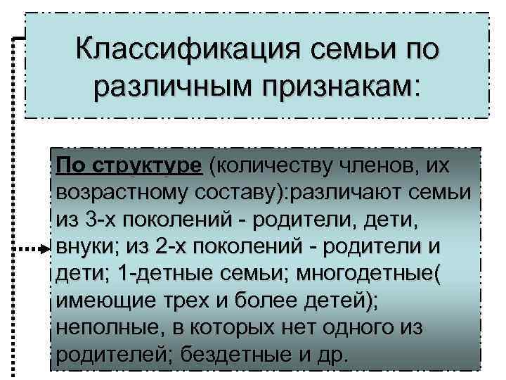 Классификация семьи по различным признакам: По структуре (количеству членов, их возрастному составу): различают семьи