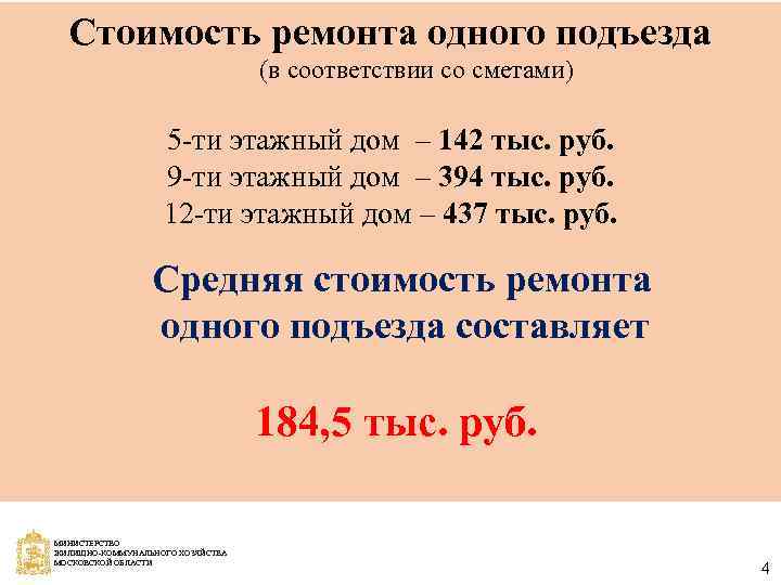 Стоимость ремонта одного подъезда (в соответствии со сметами) 5 -ти этажный дом – 142