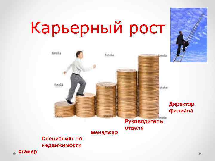 Ростом руководитель