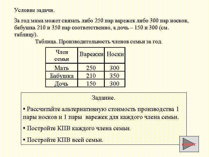 Условие задачи. За год мама может связать либо 250 пар варежек либо 300 пар