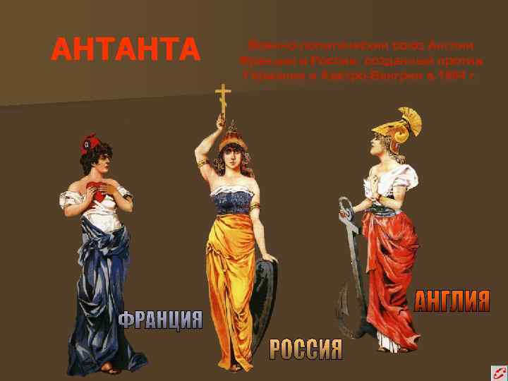 АНТАНТА Военно-политический союз Англии Франции и России, созданный против Германии и Австро-Венгрии в 1904
