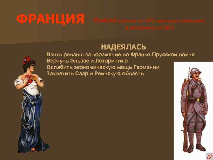 ФРАНЦИЯ Имела армию на 20% меньше немецкой, а резервов на 50% НАДЕЯЛАСЬ Взять реванш