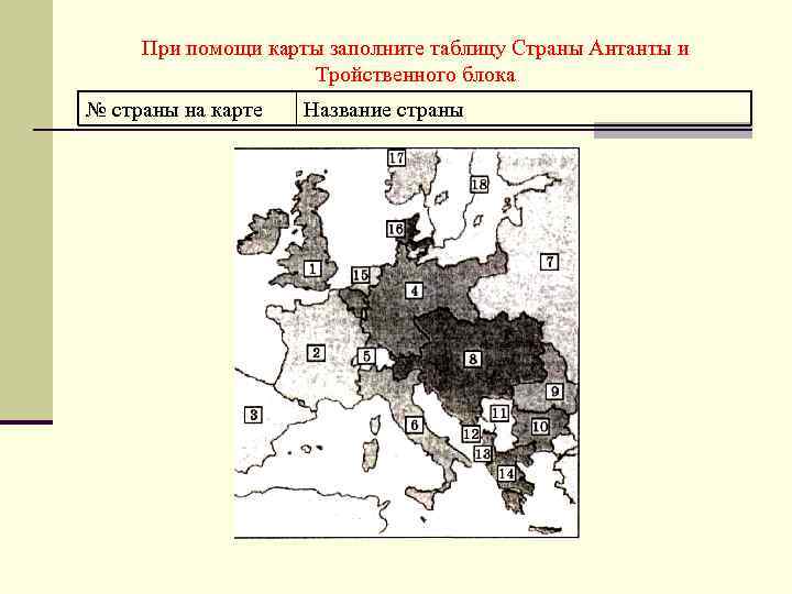 При помощи карты заполните таблицу Страны Антанты и Тройственного блока № страны на карте