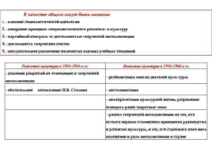 В качестве общего могут быть названы: 1. влияние социалистической идеологии 2. внедрение принципа «социалистического