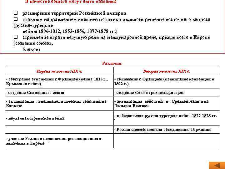 В качестве общего могут быть названы: q расширение территорий Российской империи q главным направлением