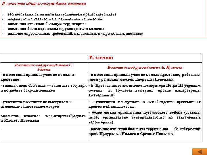 В качестве общего могут быть названы: оба восстания были вызваны усилением крепостного гнета недовольство