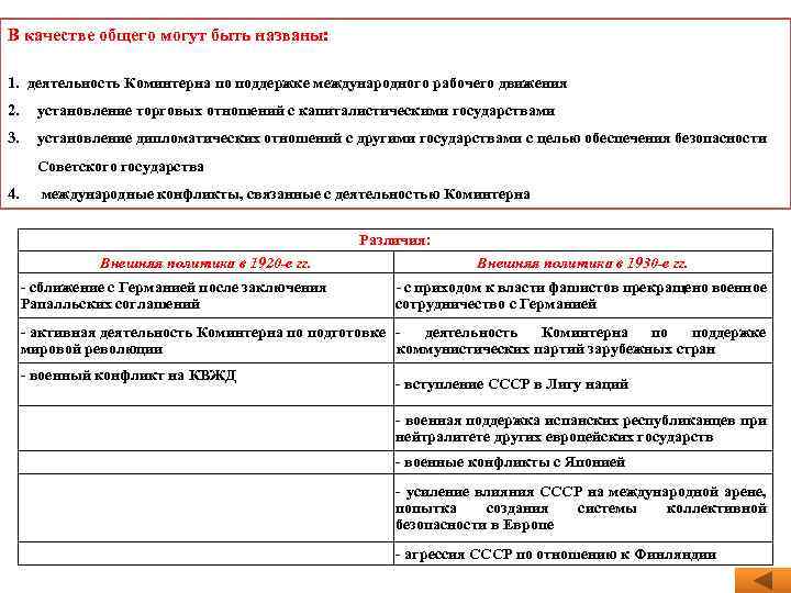 В качестве общего могут быть названы: 1. деятельность Коминтерна по поддержке международного рабочего движения