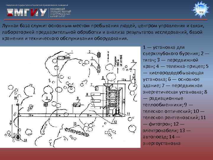 Лунная база служит основным местом пребывания людей, центром управления и связи, лабораторией предварительной обработки
