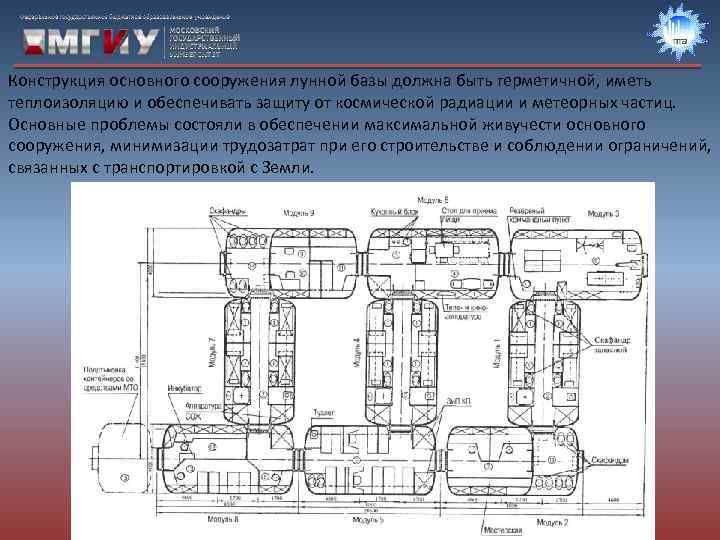 Конструкция основного сооружения лунной базы должна быть герметичной, иметь теплоизоляцию и обеспечивать защиту от