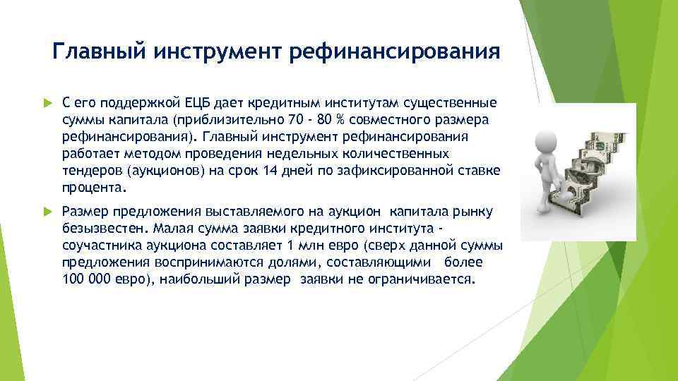 Главный инструмент рефинансирования С его поддержкой ЕЦБ дает кредитным институтам существенные суммы капитала (приблизительно