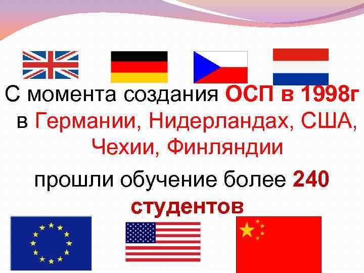 С момента создания ОСП в 1998 г в Германии, Нидерландах, США, Чехии, Финляндии прошли