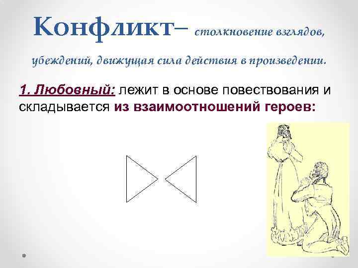Конфликт– столкновение взглядов, убеждений, движущая сила действия в произведении. 1. Любовный: лежит в основе