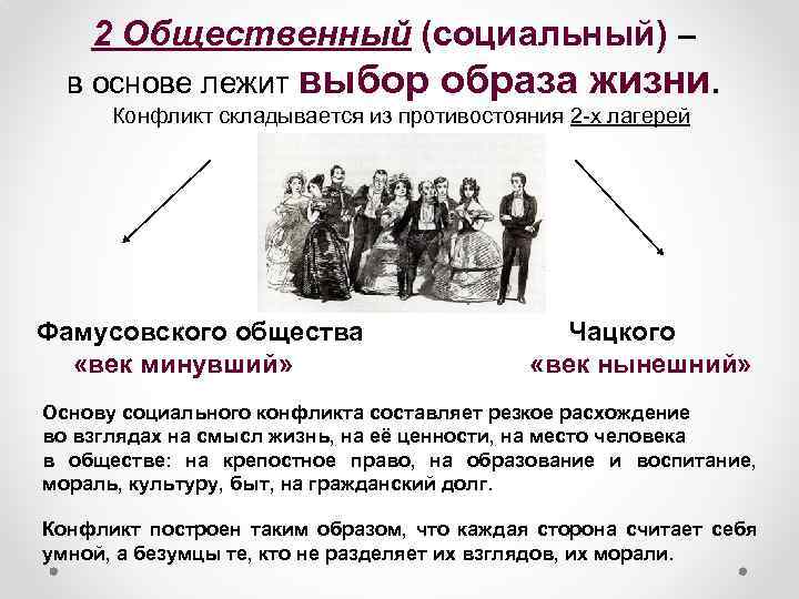 2 Общественный (социальный) – в основе лежит выбор образа жизни. Конфликт складывается из противостояния