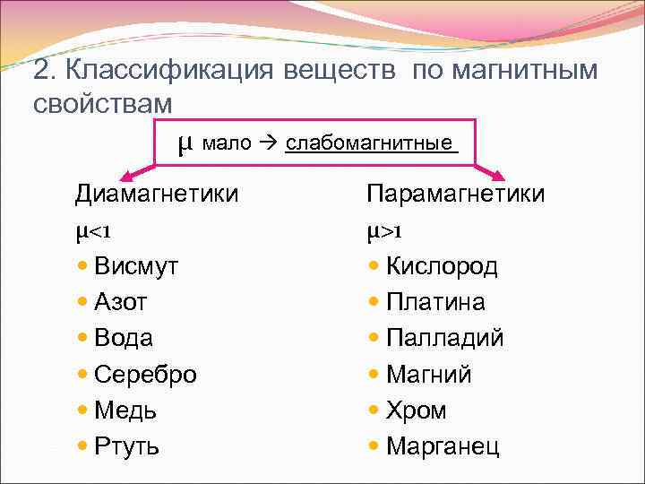 2. Классификация веществ по магнитным свойствам μ мало слабомагнитные Диамагнетики μ<1 Висмут Азот Вода
