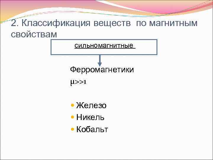 2. Классификация веществ по магнитным свойствам сильномагнитные Ферромагнетики μ>>1 Железо Никель Кобальт 