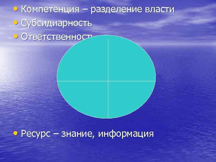  • Компетенция – разделение власти • Субсидиарность • Ответственность • Ресурс – знание,