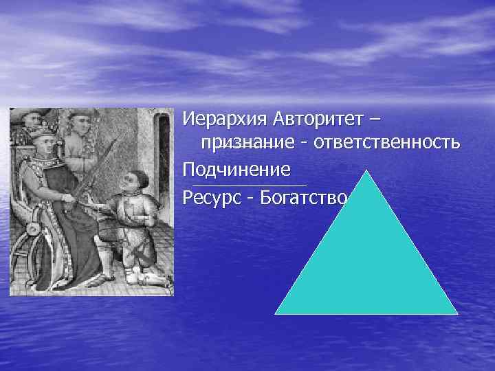 Иерархия Авторитет – признание - ответственность Подчинение Ресурс - Богатство 