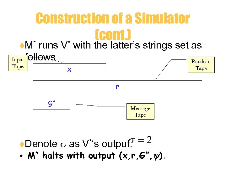 t. M Construction of a Simulator (cont. ) * * runs V with the