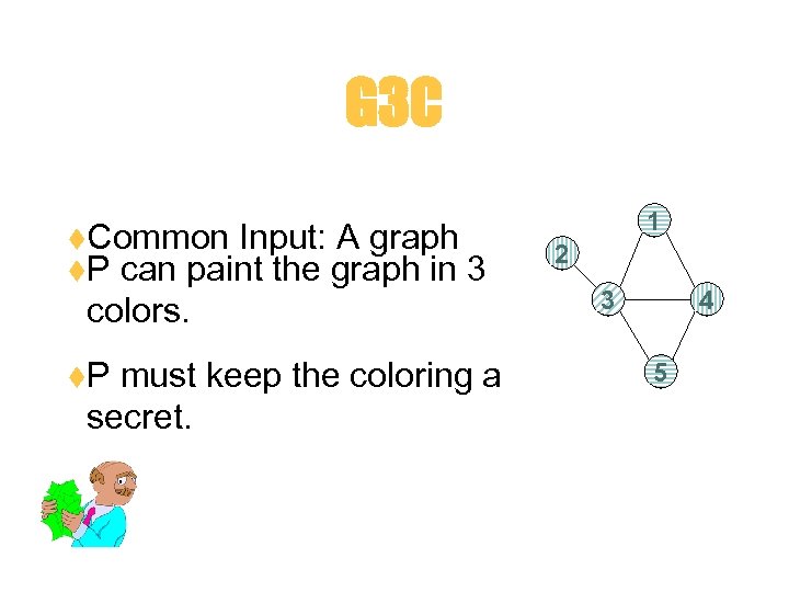 G 3 C t. Common Input: A graph t. P can paint the graph