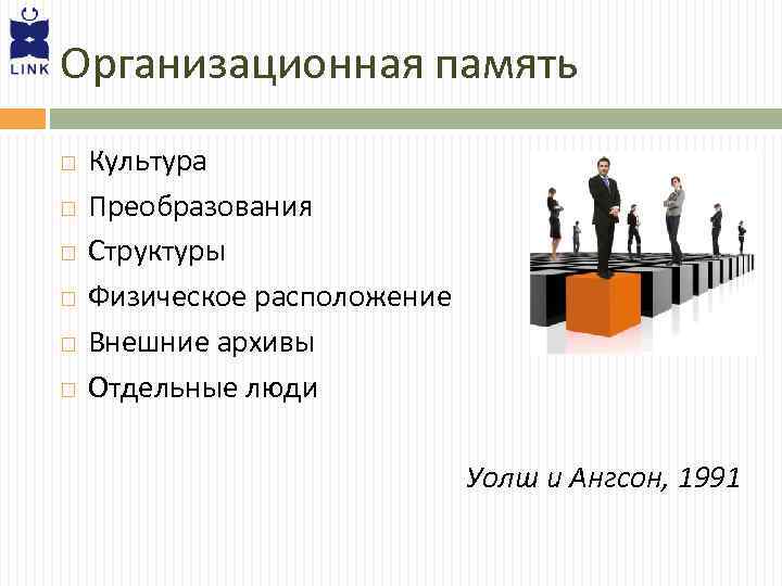 Организационная память Культура Преобразования Структуры Физическое расположение Внешние архивы Отдельные люди Уолш и Ангсон,