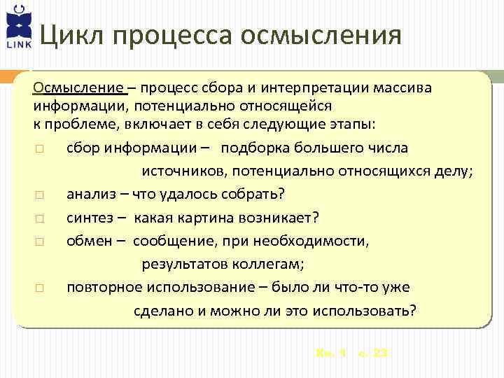 Цикл процесса осмысления Осмысление – процесс сбора и интерпретации массива информации, потенциально относящейся к