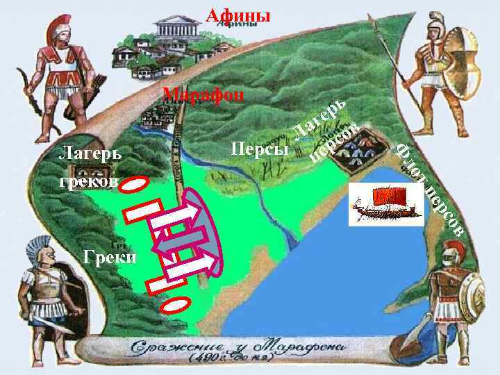 Афины Марафон Ф т ло ов рс пе Лагерь греков рь ге в Ла