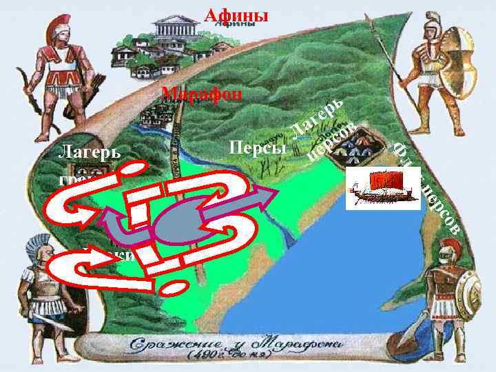 Афины Марафон Ф т ло ов рс пе Лагерь греков рь ге в Ла