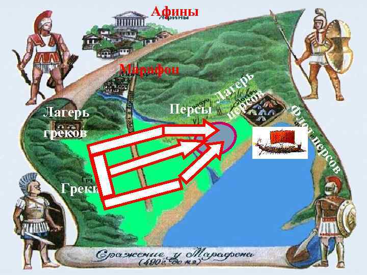 Афины Марафон Ф т ло ов рс пе Лагерь греков рь ге в Ла