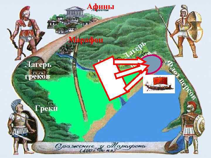Афины Марафон Ф т ло ов рс пе Лагерь греков рь ге в Ла