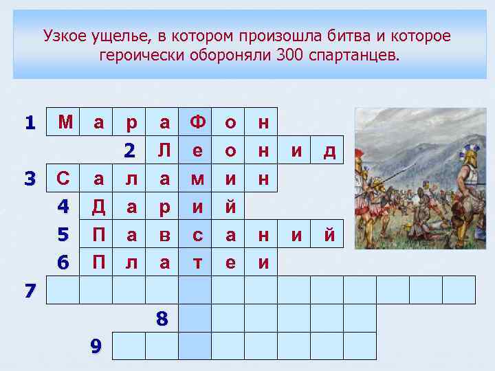 Узкое ущелье, в котором произошла битва и которое героически обороняли 300 спартанцев. 1 М