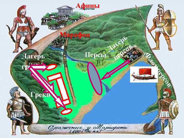 Афины Марафон Ф т ло ов рс пе Лагерь греков рь ге в Ла