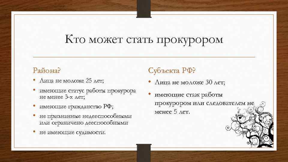 Кто может стать прокурором Района? • Лица не моложе 25 лет; • имеющие статус