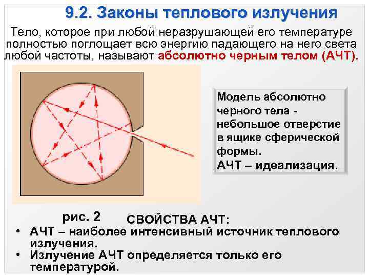 9. 2. Законы теплового излучения Тело, которое при любой неразрушающей его температуре полностью поглощает