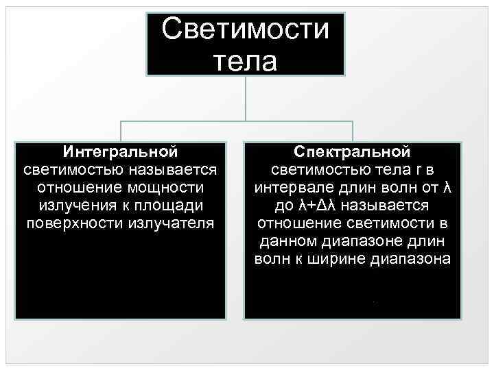 Светимости тела Интегральной светимостью называется отношение мощности излучения к площади поверхности излучателя Спектральной светимостью