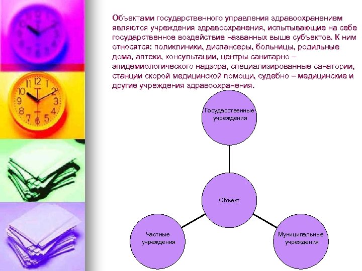Объектами государственного управления здравоохранением являются учреждения здравоохранения, испытывающие на себе государственное воздействие названных выше