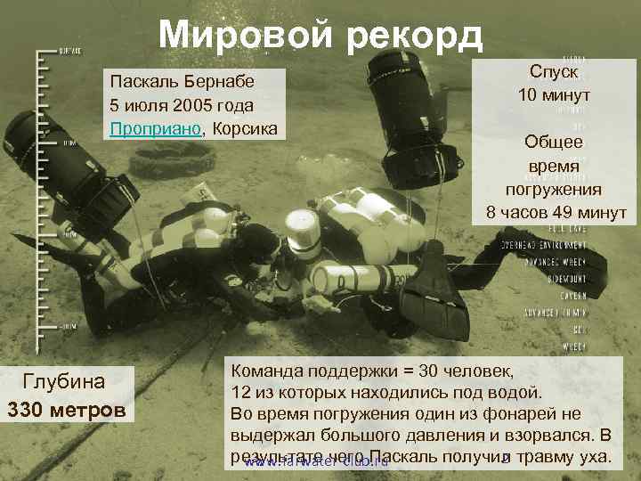 Мировой рекорд Паскаль Бернабе 5 июля 2005 года Проприано, Корсика Глубина 330 метров www.