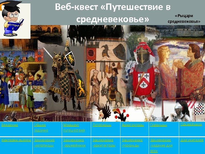 Веб-квест «Путешествие в «Рыцари средневековье» средневековья» История 6 Введение Общее задание Критерии оценки Заключение