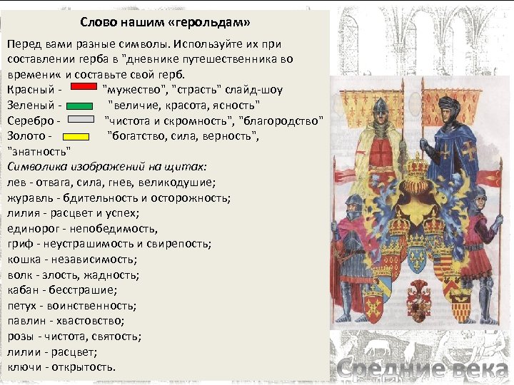 Слово нашим «герольдам» Перед вами разные символы. Используйте их при составлении герба в "дневнике
