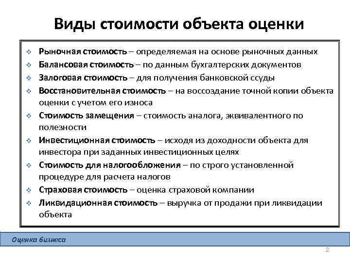 Виды стоимости объекта оценки v v v v v Рыночная стоимость – определяемая на